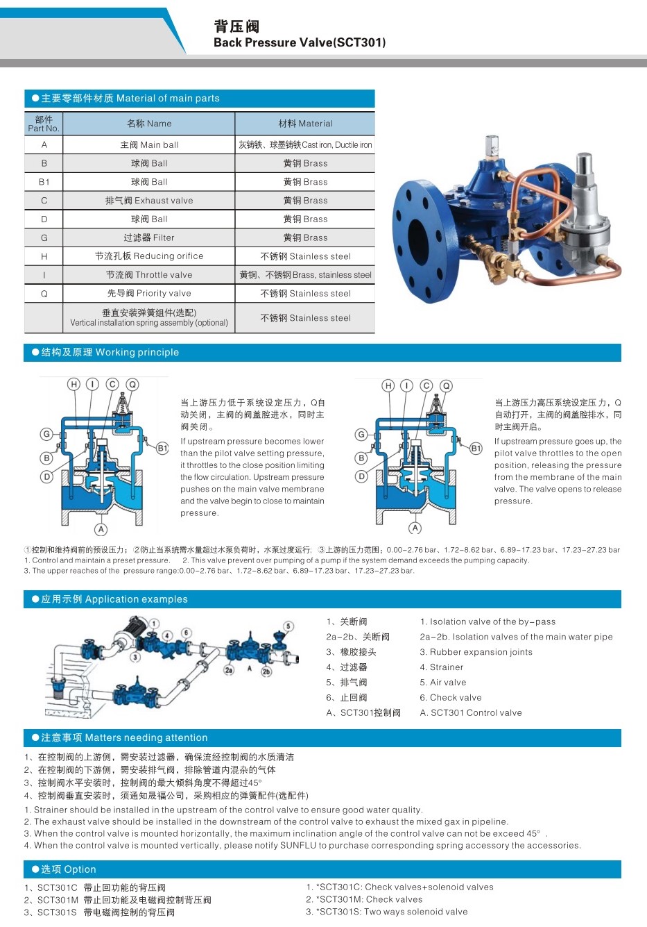 Rising Stem Gate Valve