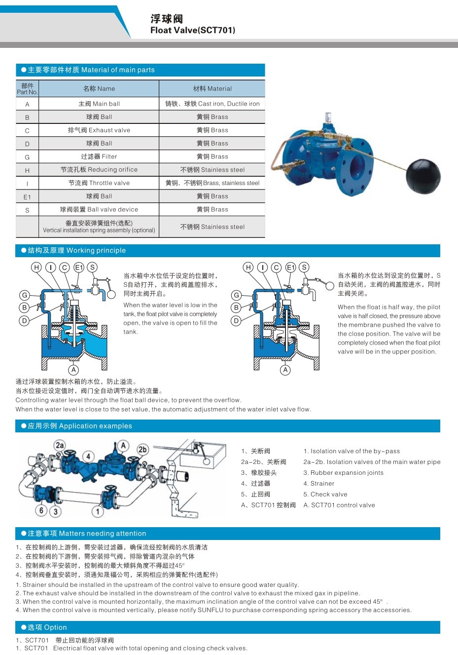 Float Ball Valve